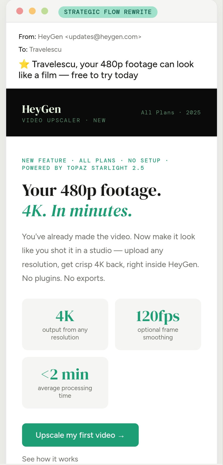 After (The Strategic Flow)